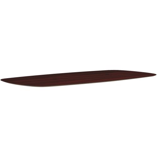 Knife edge table top