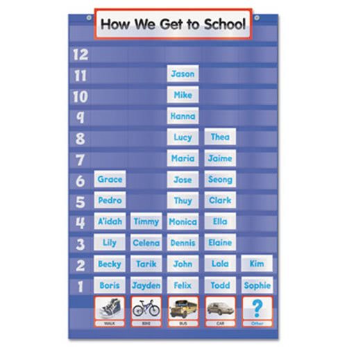 Scholastic Pocket Chart